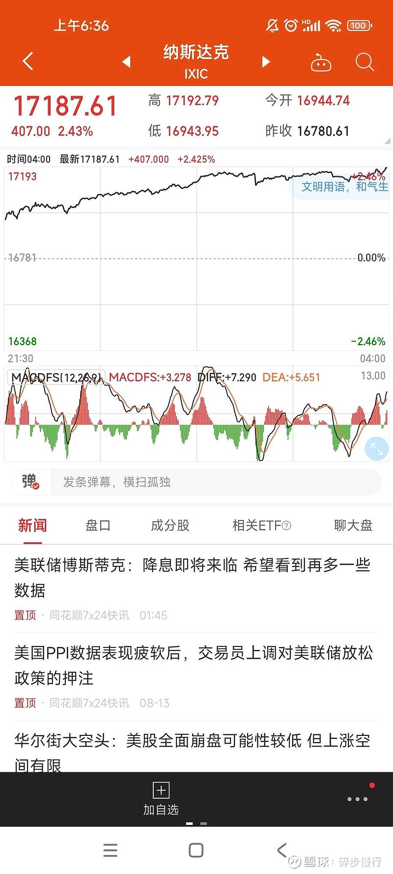 全球市场:道指、标普续创历史新高 纳斯达克中国金龙指数大涨超9%