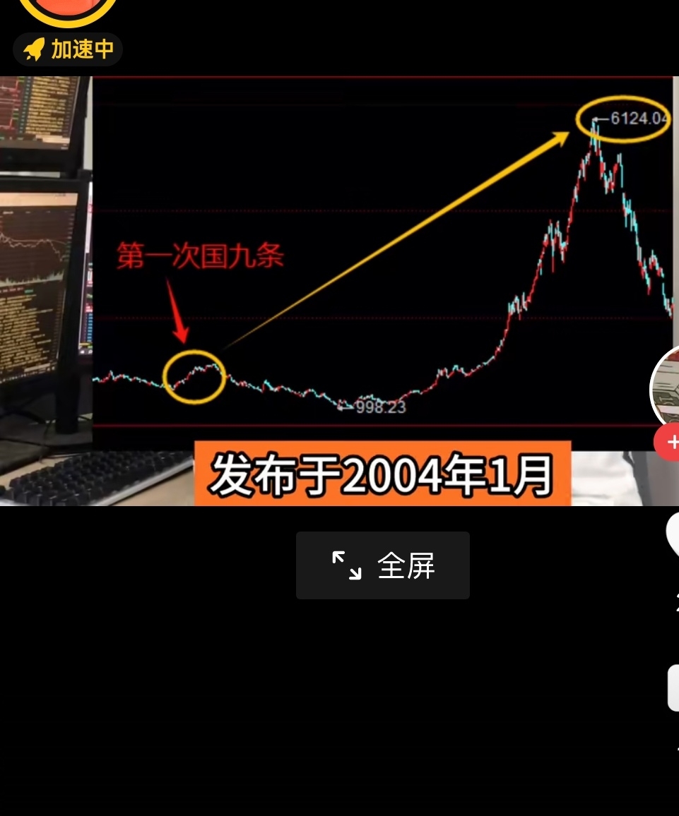 证监会透露诸多资本市场政策举措:重点抓好“三个突出” 力促中长期资金入市