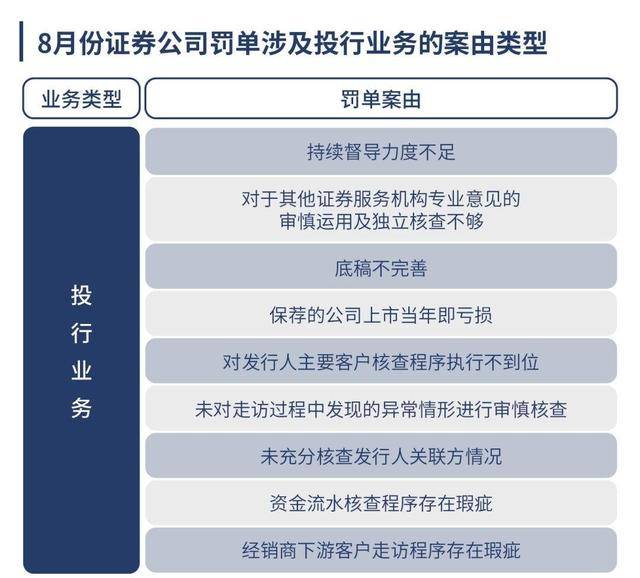 证监会发布促进并购重组六条措施