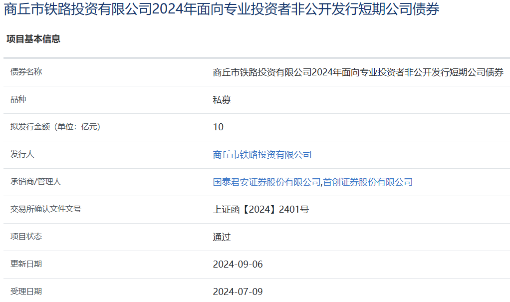上交所4笔债券项目终止,金额合计80亿元