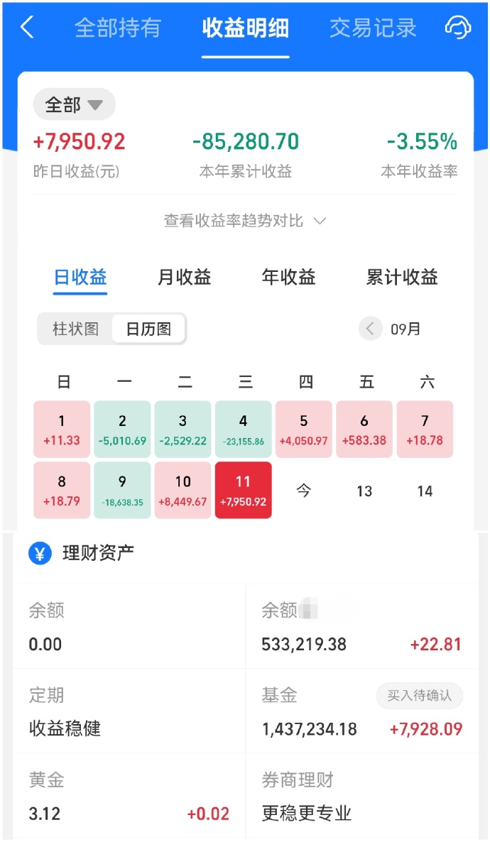 中证转债指数午盘涨0.85% 逾500只转债上涨