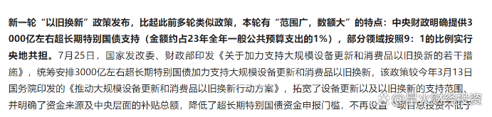 国家发展改革委:近110亿元国债资金支持汽车以旧换新