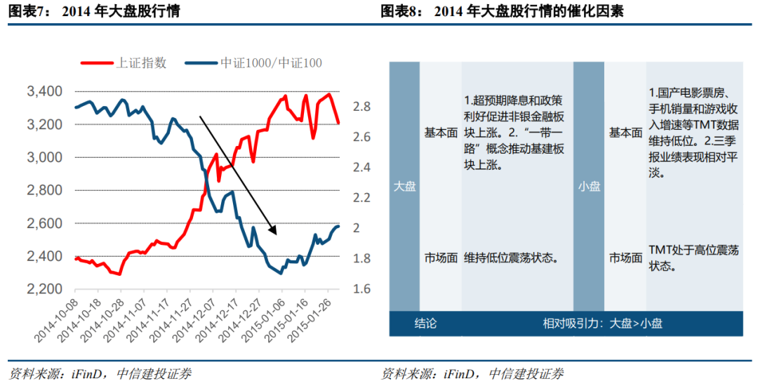 人民币16个月来首次破7 机构:强势有望延续