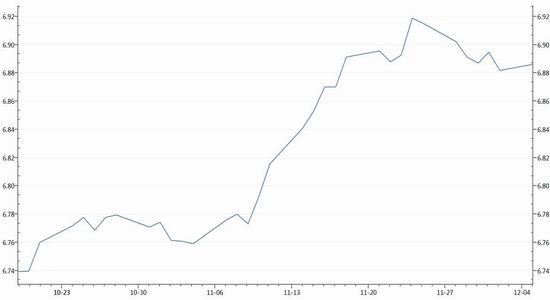 【财经分析】利好兑现债市波澜不惊 短期“乏力”无碍市场中期看多