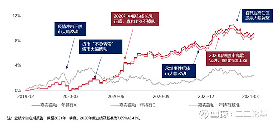 【财经分析】利好兑现债市波澜不惊 短期“乏力”无碍市场中期看多