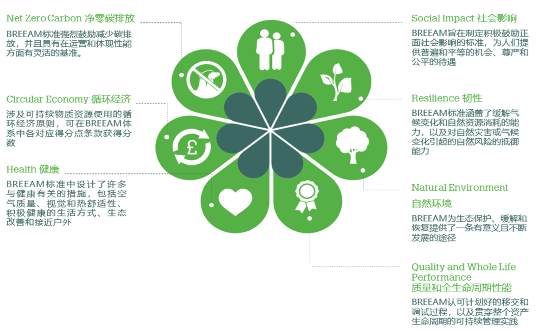 三大主体“碳”索未来 “绿色答卷”含金量十足