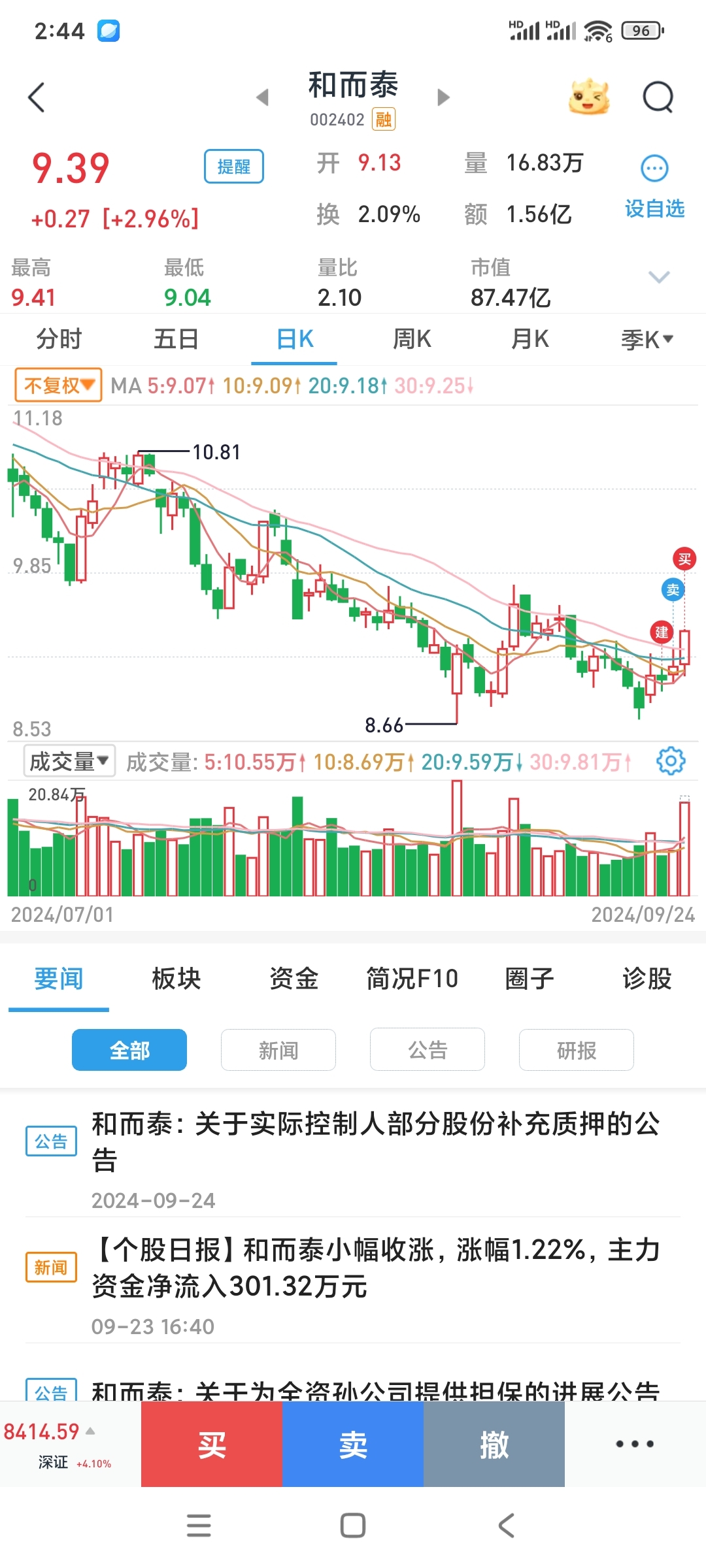今年以来首次出现债基规模下降