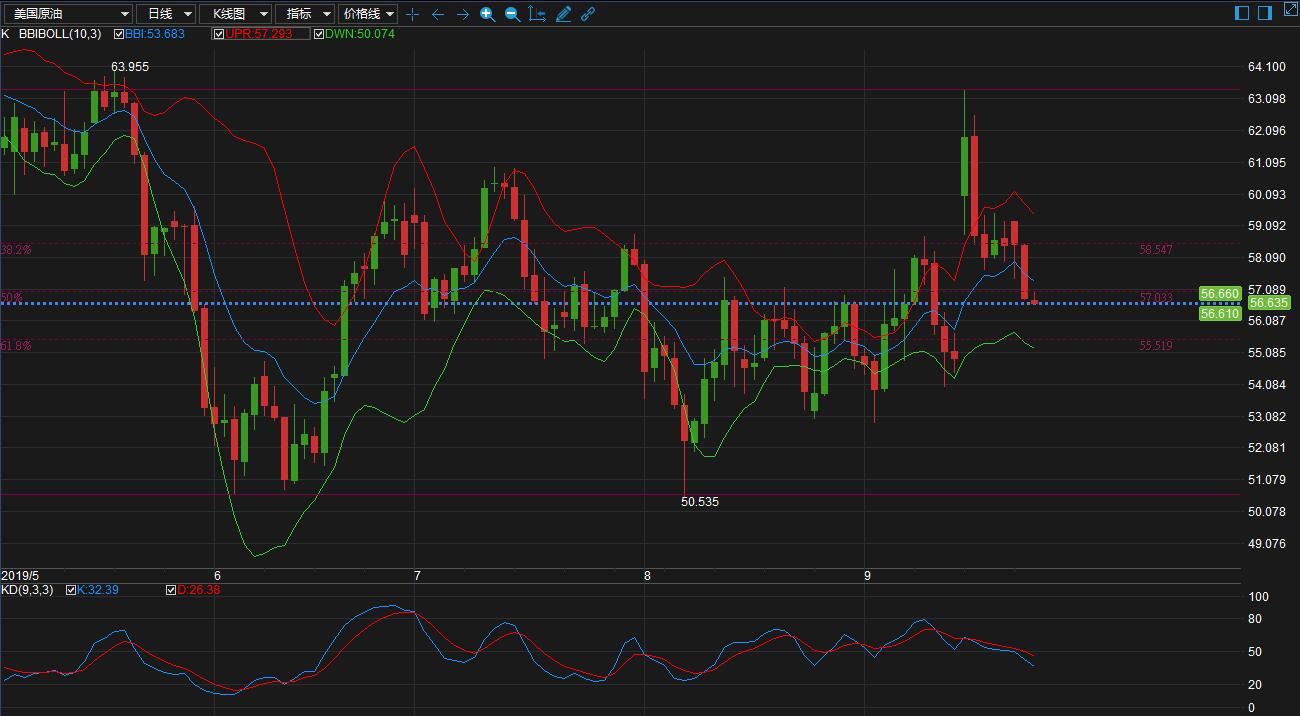 【环球财经】美国8月新屋销售降幅小于预期