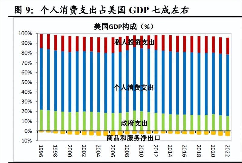 经合组织上调2024年世界经济增长预期至3.2%