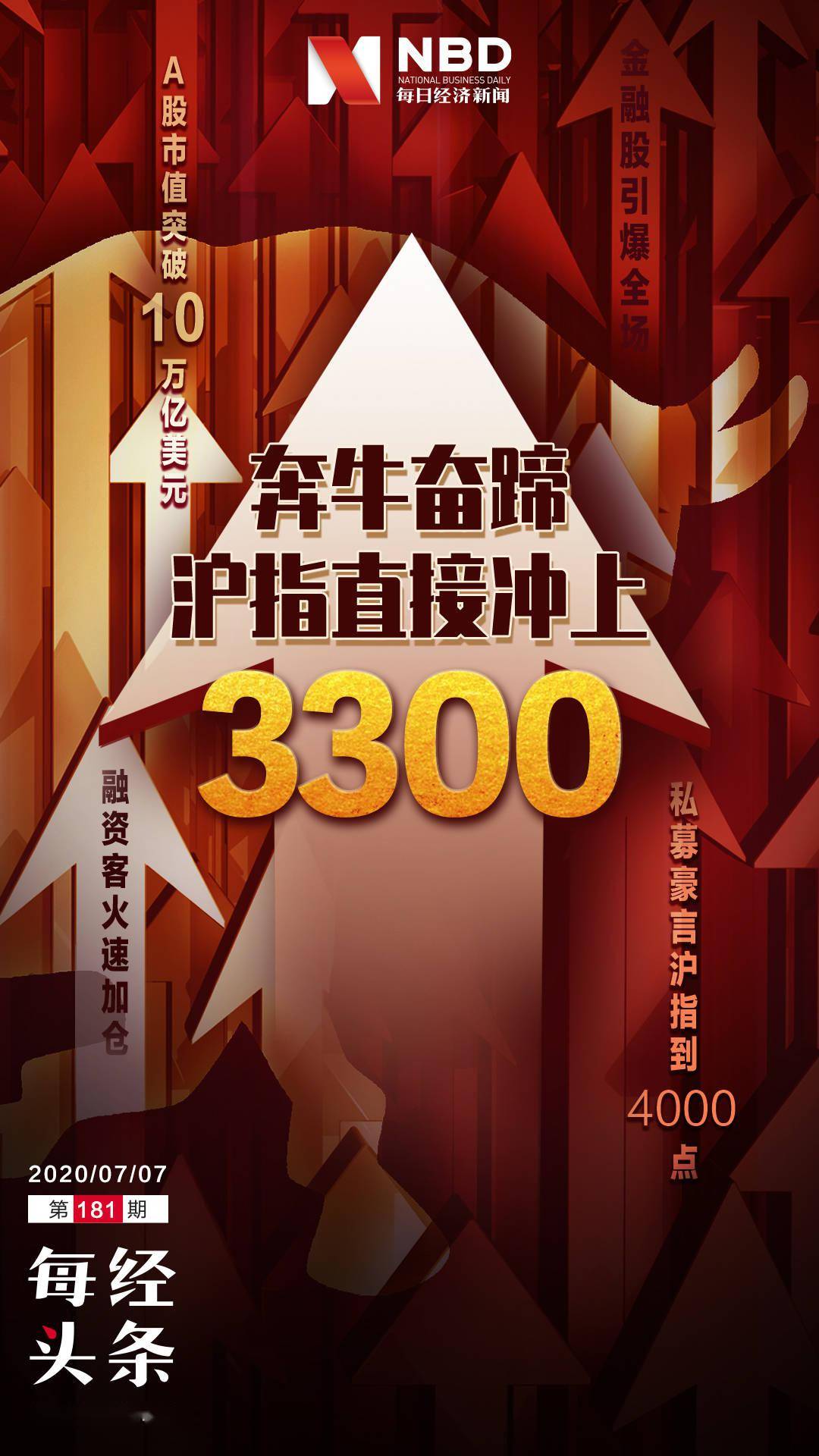 1.16万亿元 A股单日成交额创近5个月新高