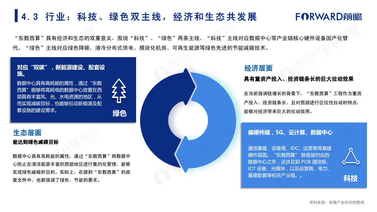 估值超200亿元，IDG资本、京东等入股的特斯联冲AIoT第一股