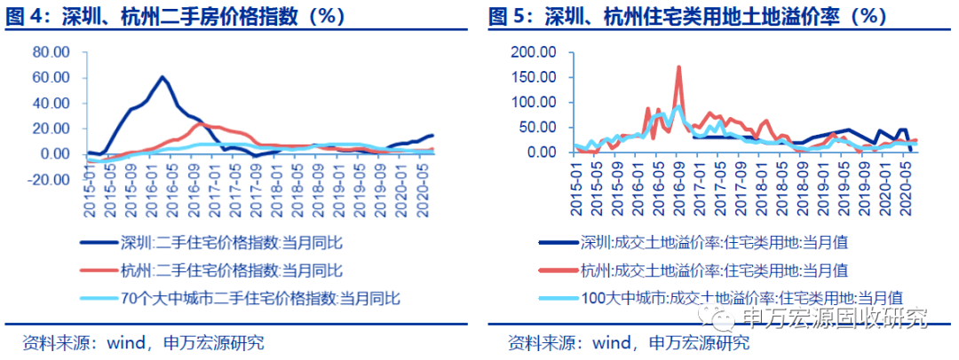 “稳中寻机”2024年债市投资策略会在杭州成功举行！干货集锦在这里