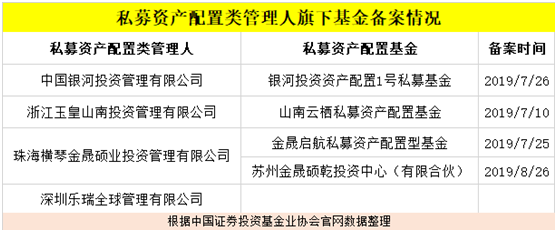 “稳中寻机”2024年债市投资策略会在杭州成功举行！干货集锦在这里