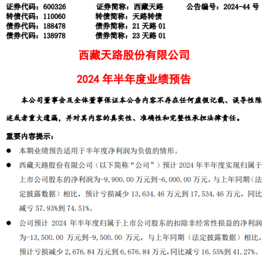 国富氢能冲刺港股IPO:应收款数额高企,公司预计今年仍将亏损