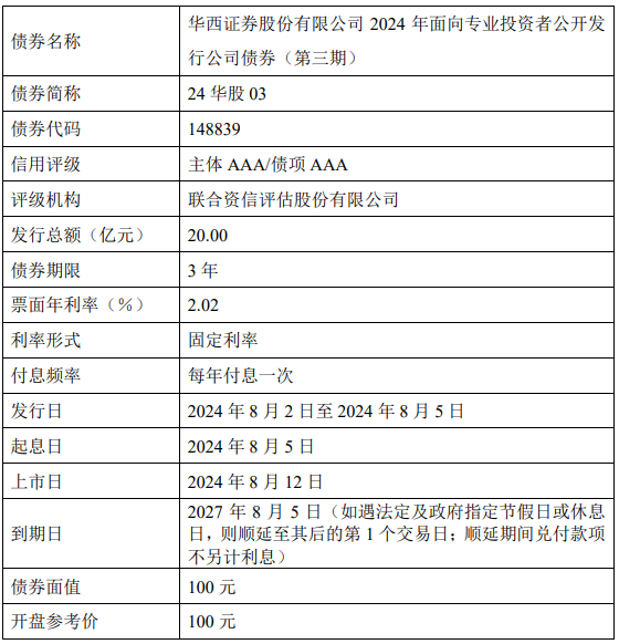 财政部在法国发行20亿欧元主权债券 国际投资者认购踊跃