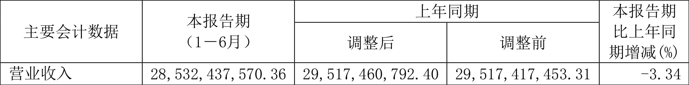 26日共7只新债上市 成交额共计17.84亿元