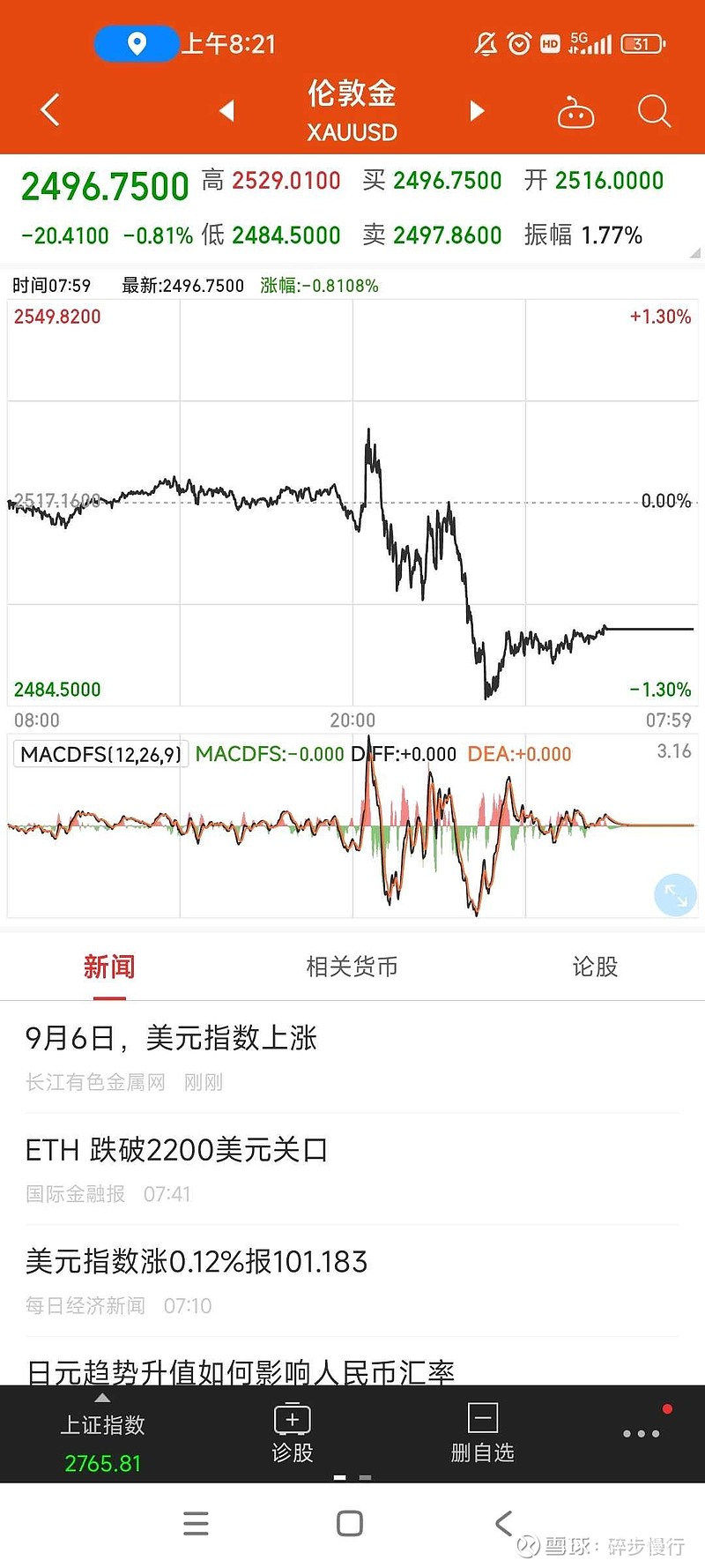 中长期英债收益率至少涨2个基点,2/10年期英债收益率曲线创8月27日以来最陡