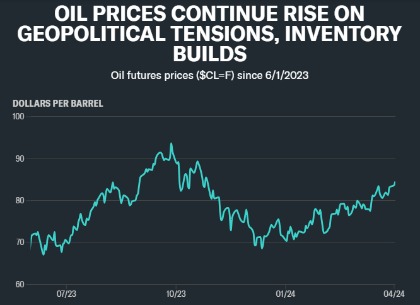 大摩、高盛看好中国股市 对冲基金大佬高呼：要买一切中国资产