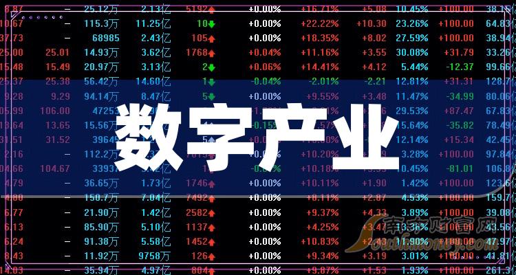 上市公司在行动：聚焦产业整合与拓展 出手并购做大主业