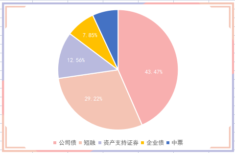 国债期货盘中跌超3%，创历史最大跌幅！专家：股债跷跷板效应发力，债市下跌对理财净值影响偏负面