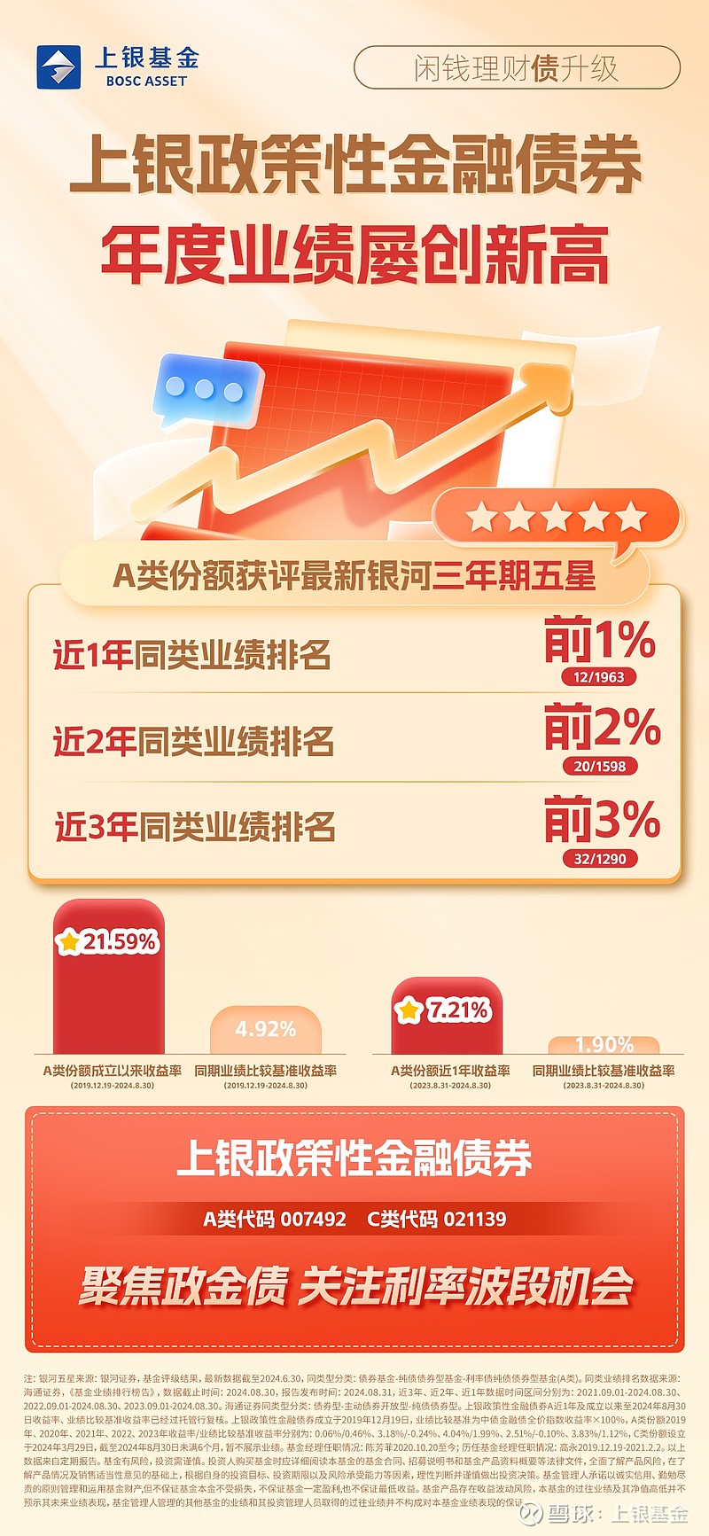 国债期货盘中跌超3%，创历史最大跌幅！专家：股债跷跷板效应发力，债市下跌对理财净值影响偏负面