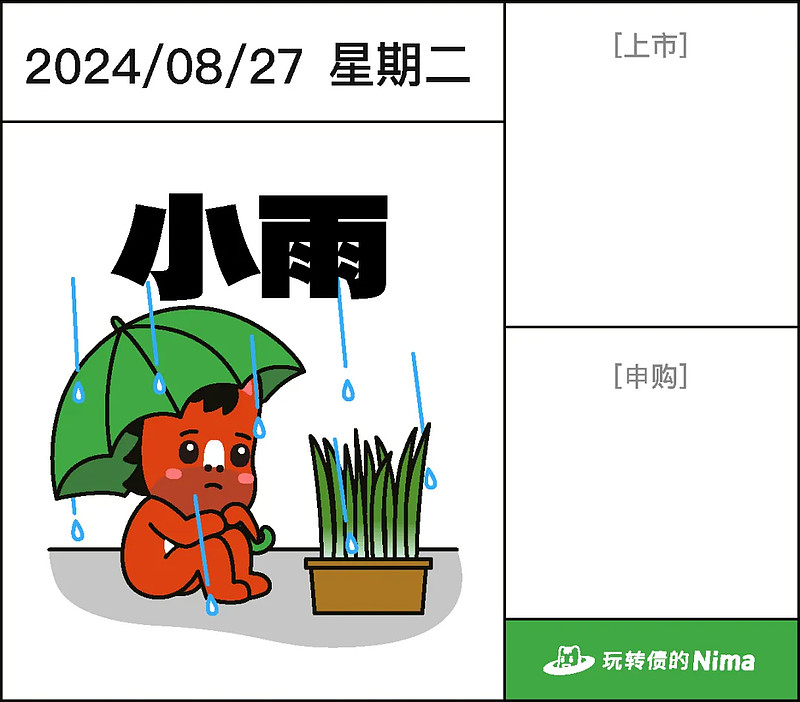 中证转债指数收涨1.18%，474只可转债收涨