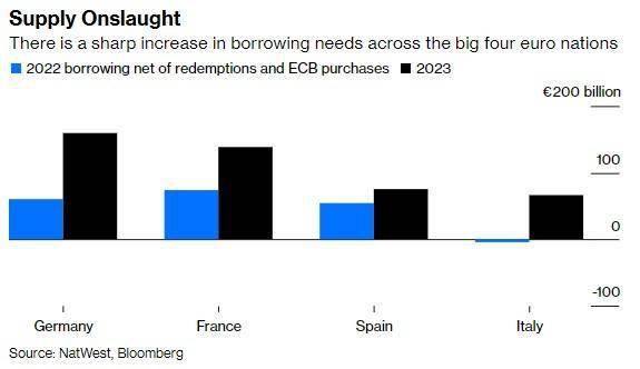 时隔3年，财政部再发欧元主权债券，传递什么信号？