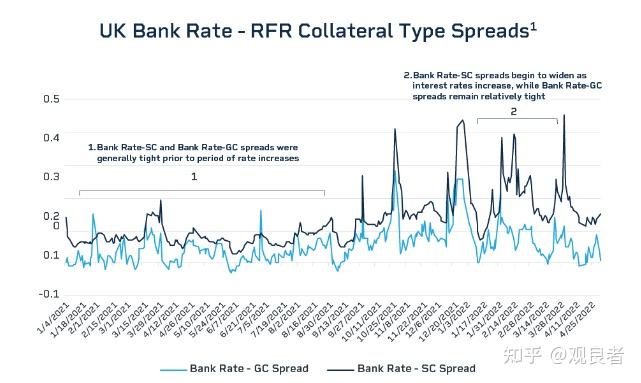 时隔3年，财政部再发欧元主权债券，传递什么信号？
