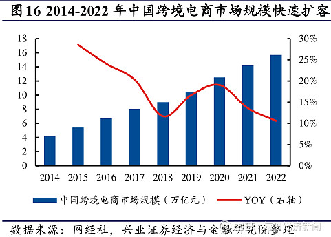 发挥资本市场在企业并购重组中主渠道作用