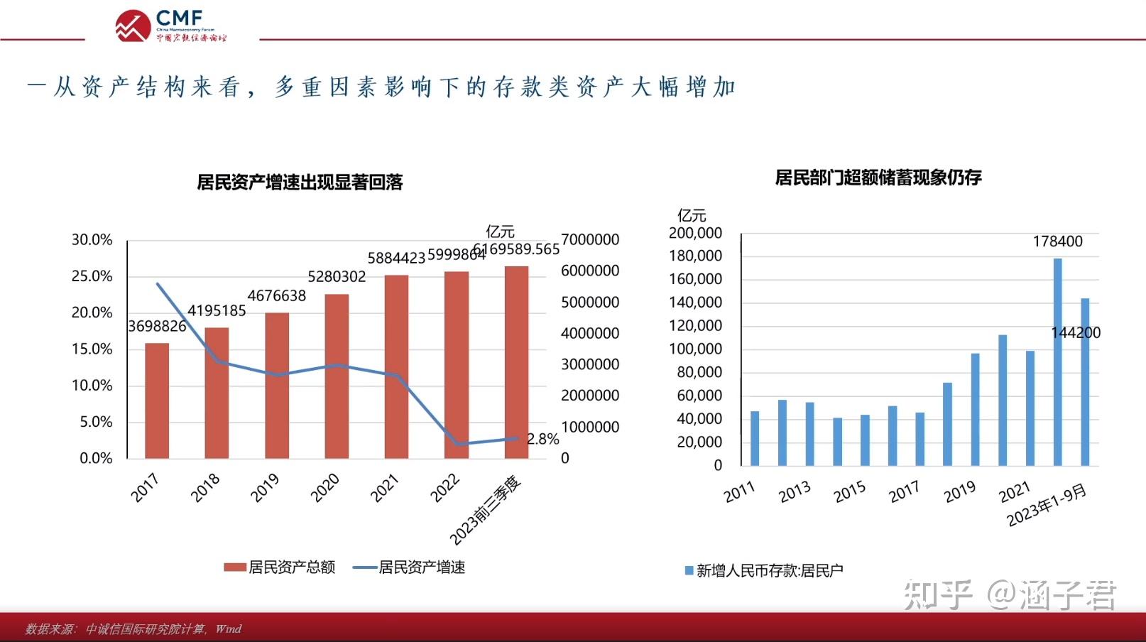 中诚信袁海霞：短期可以地方债为抓手，充分发挥政府投资带动作用