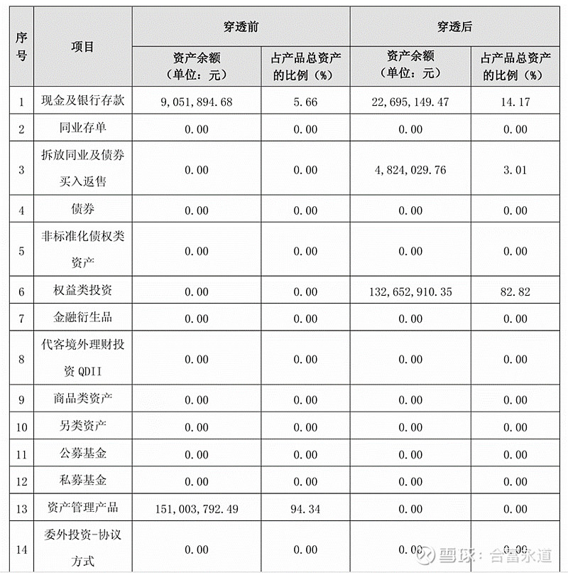 同比增近91%！前三季度银行二永债发行规模达13677亿元 到期高峰下中小银行发债进一步提速
