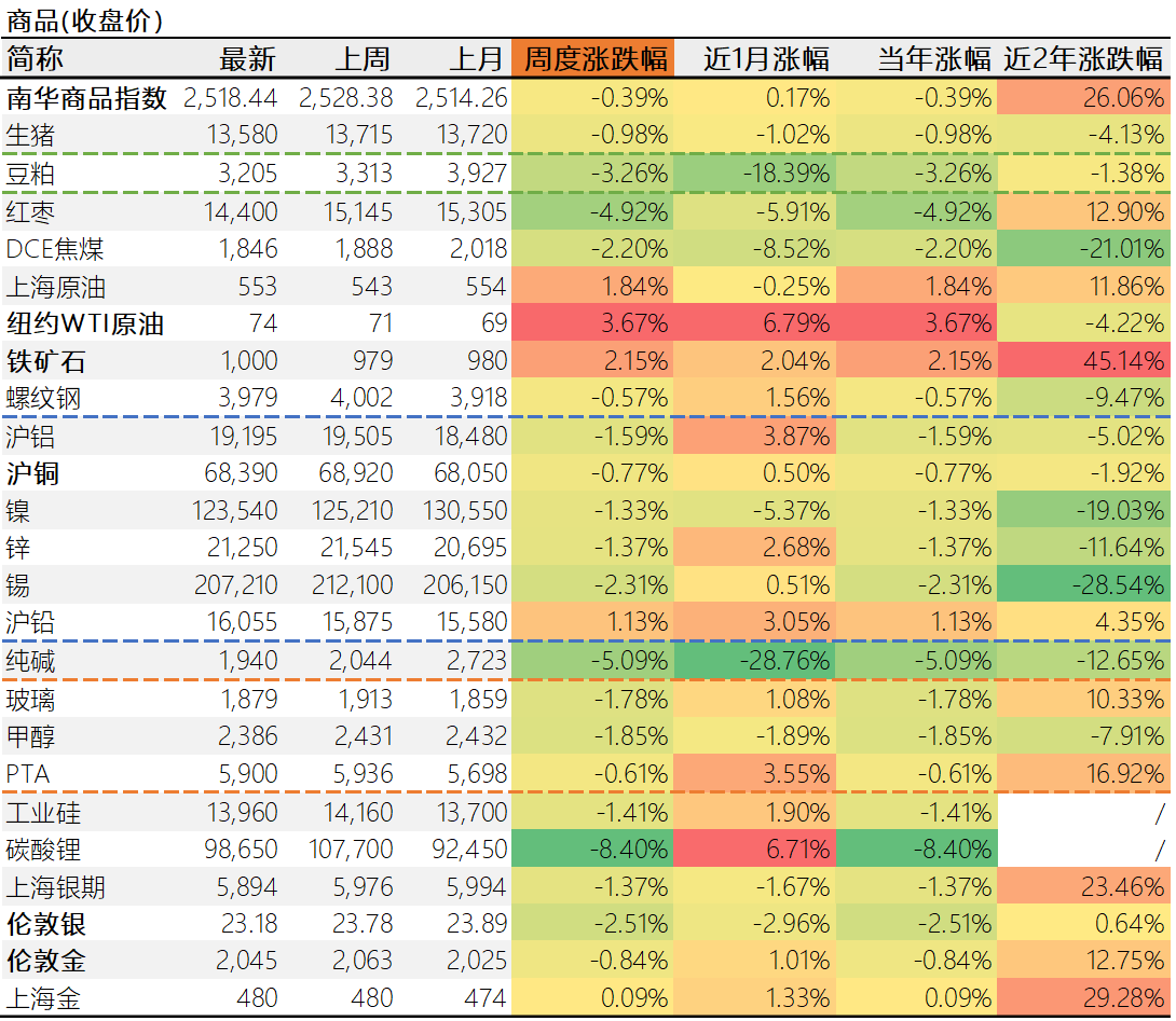 财政部：8月全国发行新增债券9474亿元