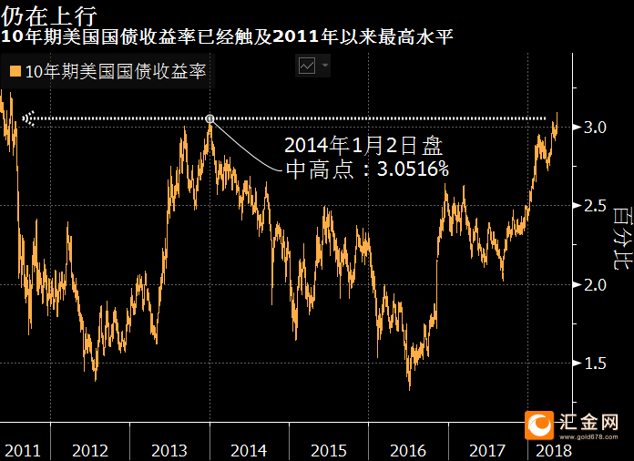 【债市观察】长债收益率季末大幅波动 股债走势持续性再度成为焦点