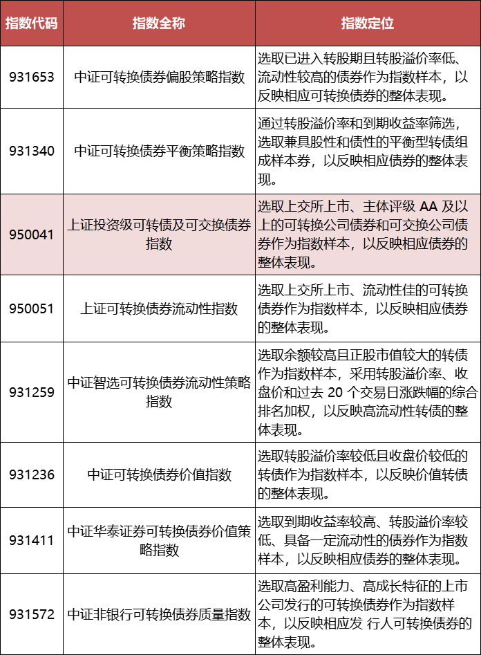 财政部:2024年8月全国发行新增债券9474亿元