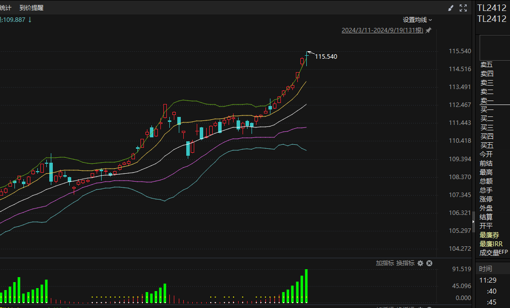 股债跷跷板效应显现!债市剧烈震荡 银行理财“负反馈”是否将至?