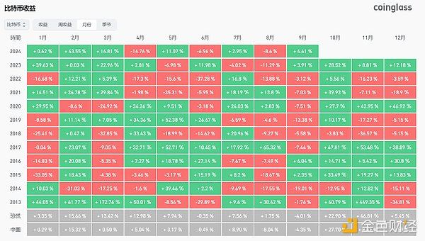 美联储发声!还要降息!今年可能会再降息两次 总幅度达到50个基点