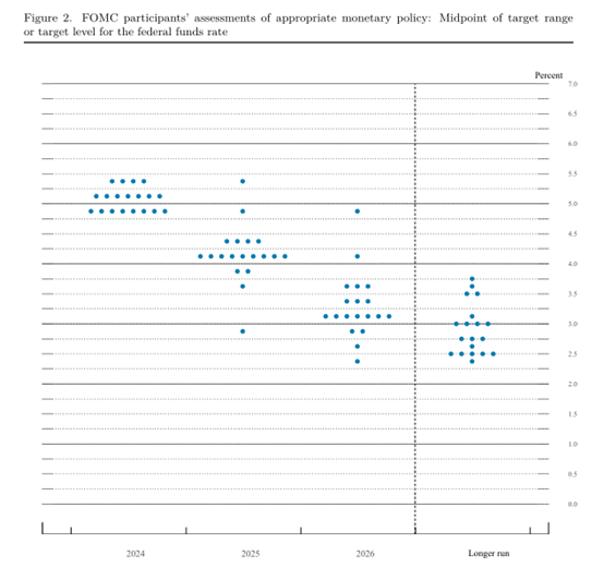 凌晨!美联储主席重磅发声!影响多大?