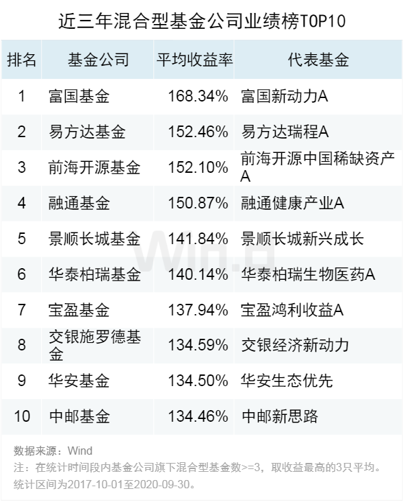 汇丰银行将设立针对新兴市场公司债券发行人的联合基金