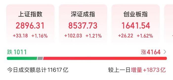人民币对美元即期汇率第三季度升值超3.44% 后续如何走