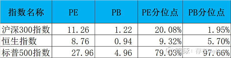 多只H股近日翻倍 对应A股节后会否联动上涨？