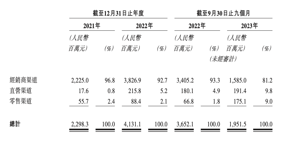 港股持续吸引外资 摩根大通频频增持