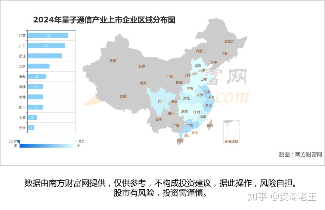 又一“量子股”将至?