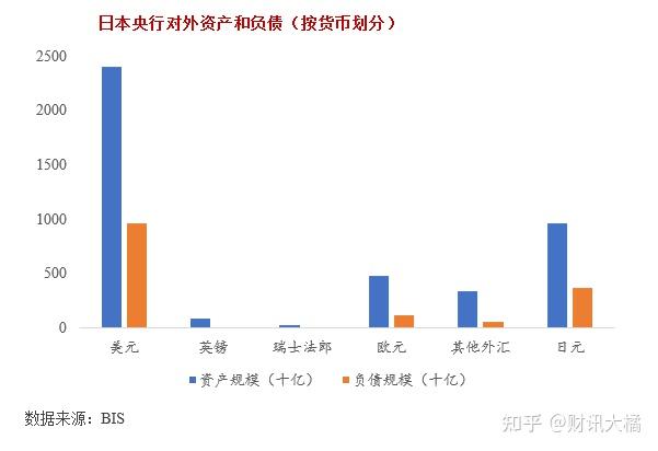 美国10年期国债利率上涨5.84个基点,报4.0256% | 全球主要大类资产表现汇总20241008