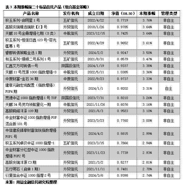 债市收盘|发改委召开新闻发布会 10年国债利率抹平节前下行幅度 日内达2.22%