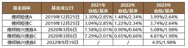债市回调多日：“债牛”持续性引关注 10月或仍面临扰动