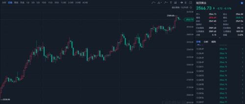 债券市场 跷跷板效应凸显 企稳仍需时日