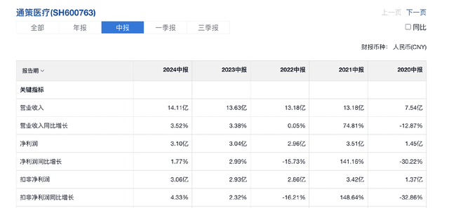 看好中国资产中长期表现 外资持续流入！