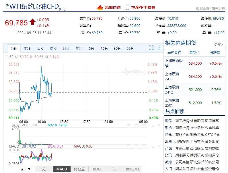 债券市场跷跷板效应凸显 企稳仍需时日