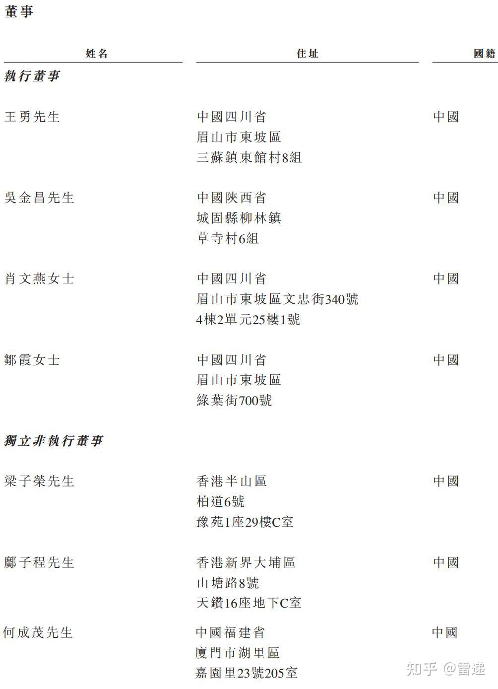 闪回科技再次冲刺港股上市 三年半亏损超2.8亿元