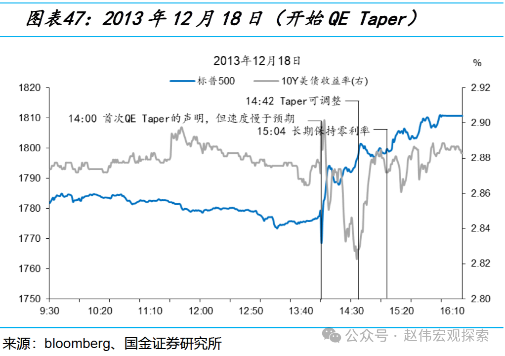 解码互换便利新工具:“以券换券”不会导致央行扩表 或与二级市场买卖国债相辅相成